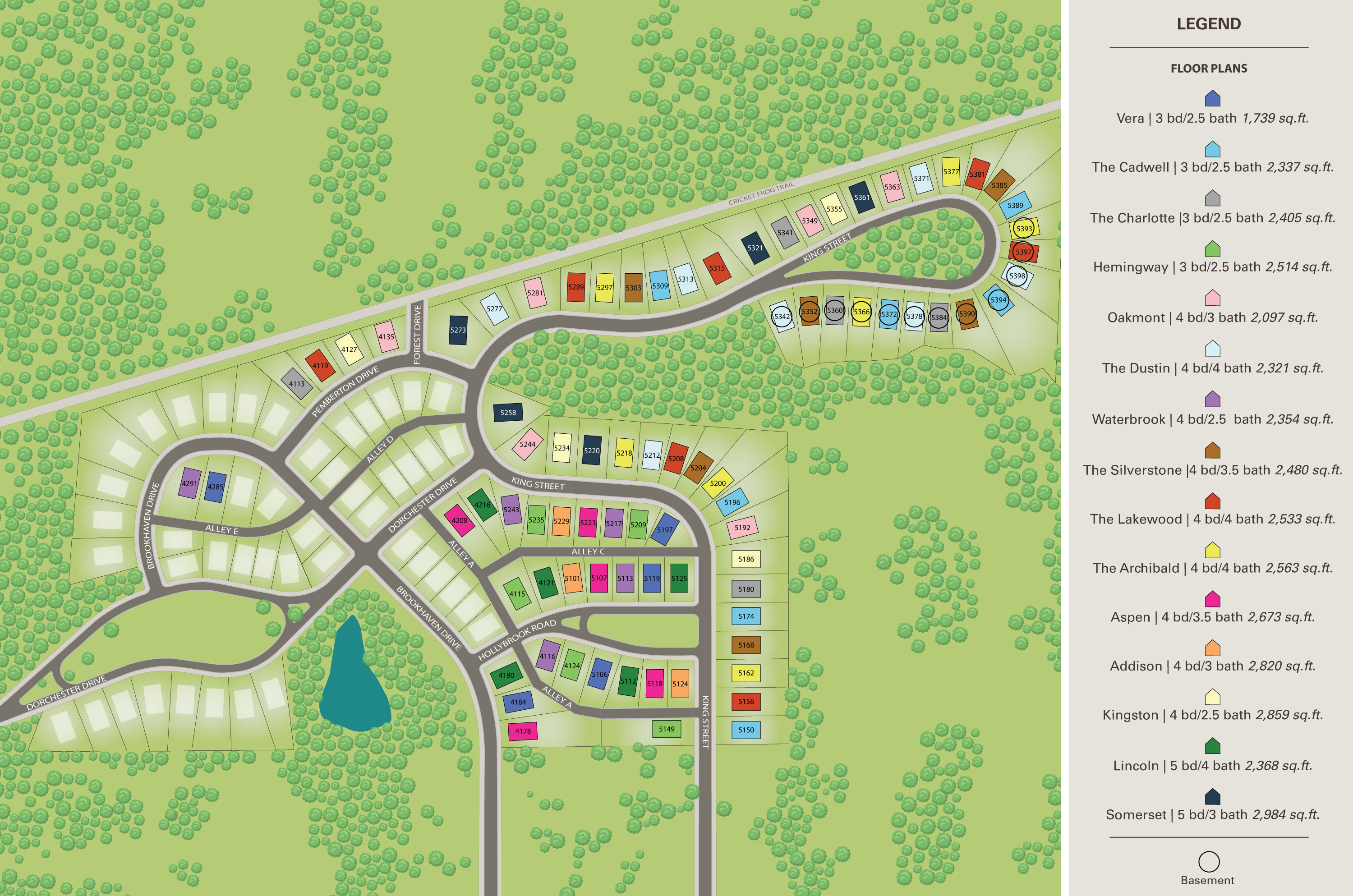 sitemap